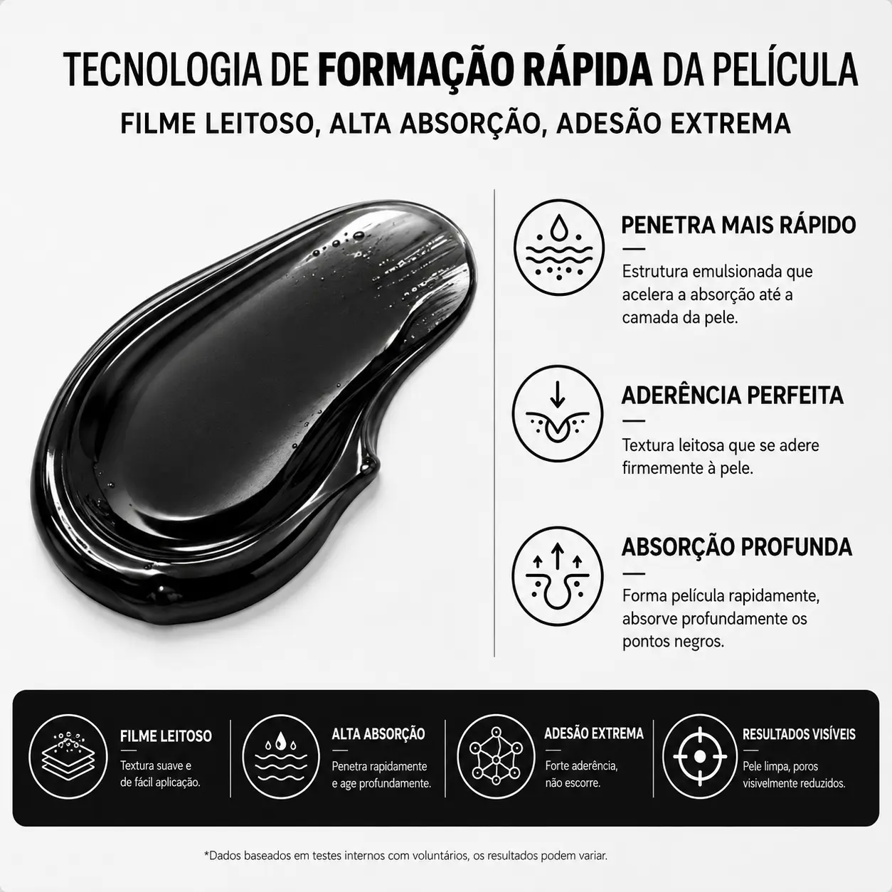 Tecnologia de formação rápida da película LANBENA